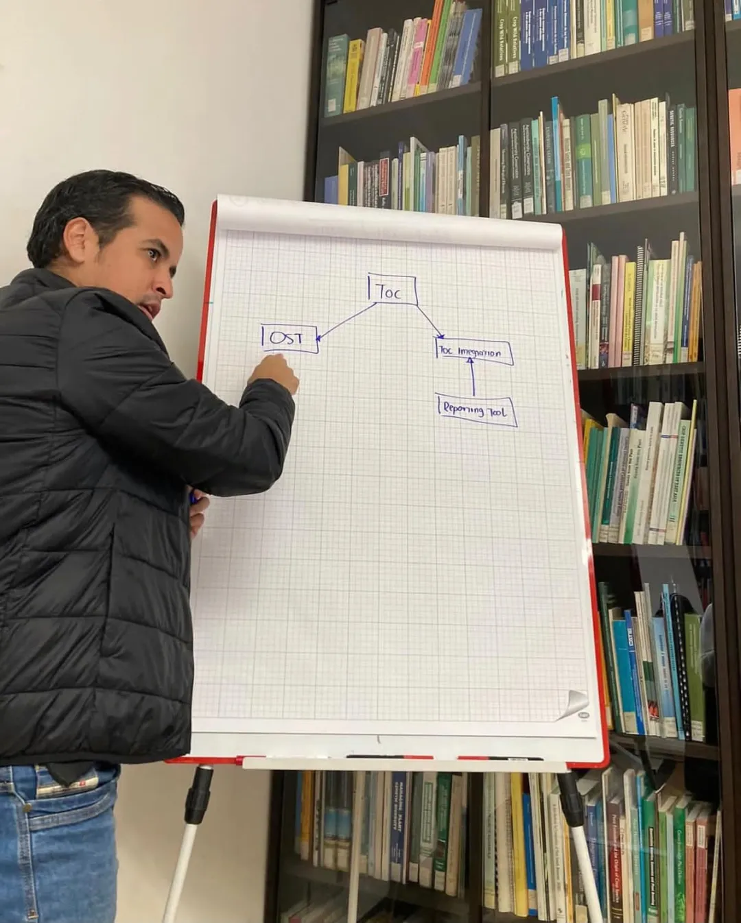 Juan Carlos Cadavid dibujando en un rotafolio el diagrama de integración de plataformas (TOC, OST, herramienta de reportes) en las oficinas del Alliance (CGIAR).